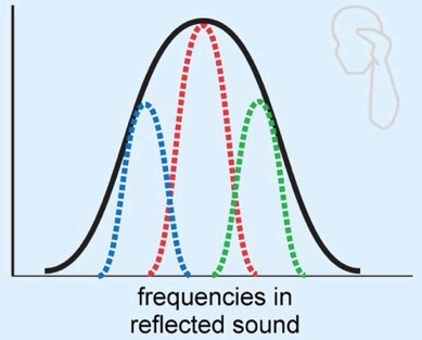 <p>Складні відсотки</p>