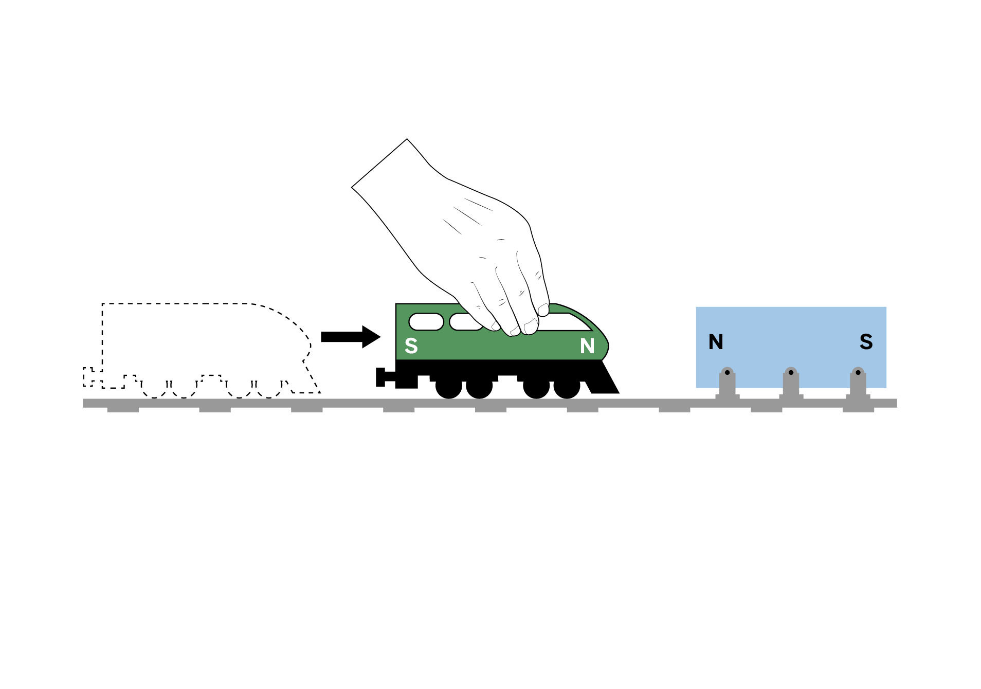 <p>Katrina moves a magnetic toy train toward a magnet that cannot move. What happens to the potential energy in the system of magnets during the move?</p>