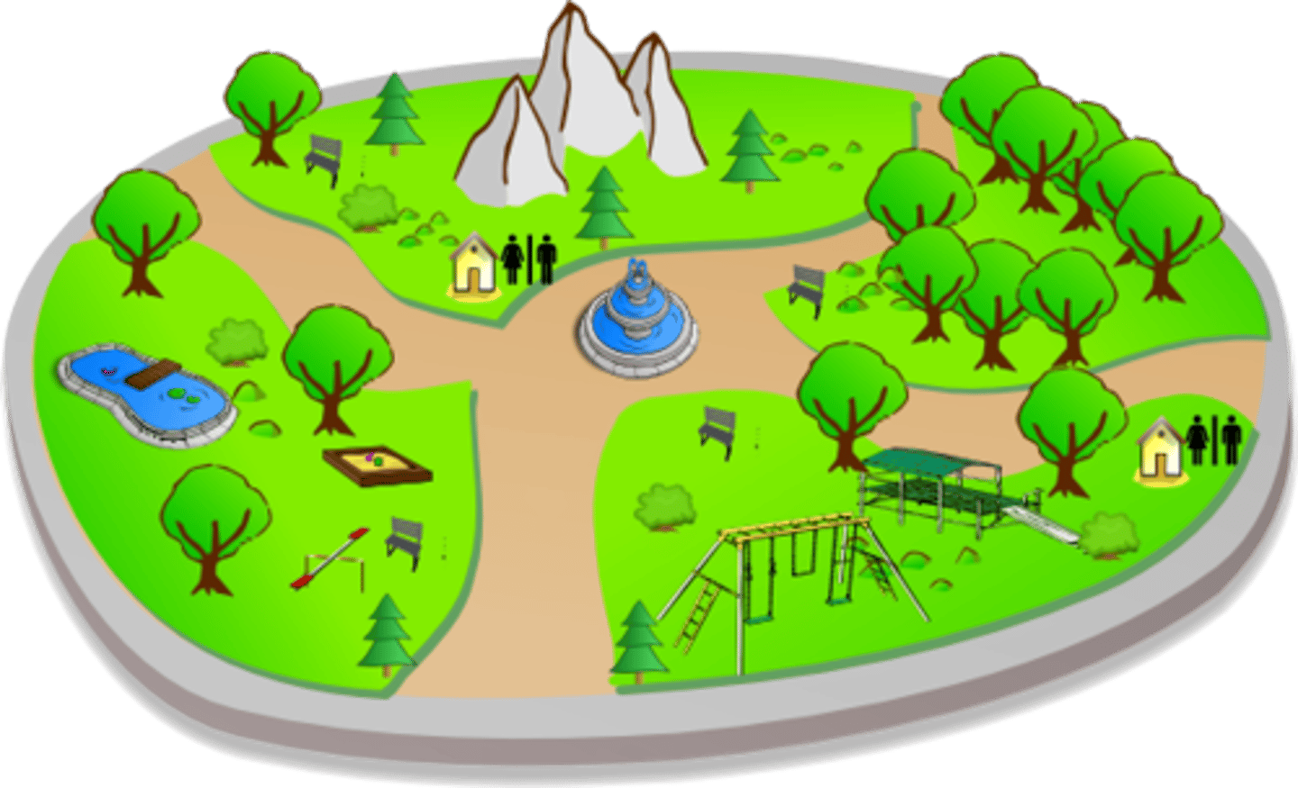 <p>gōngyuán</p><p>park</p>