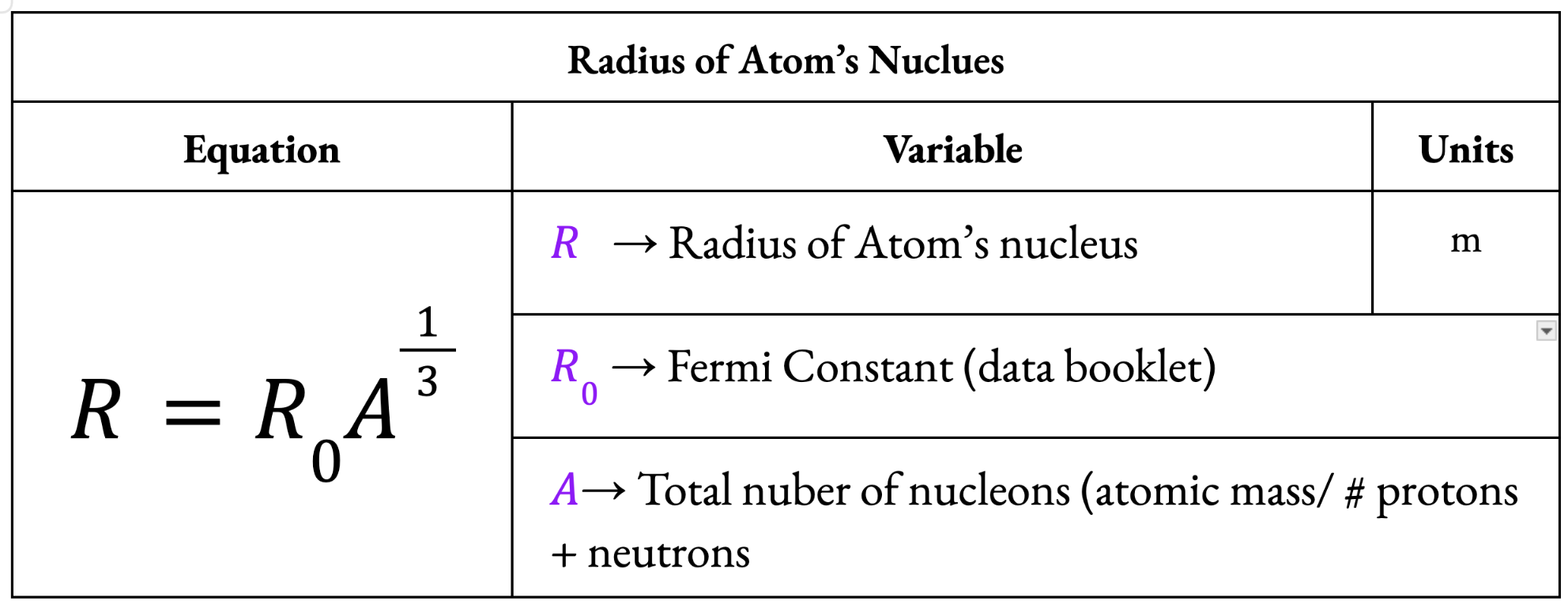 knowt flashcard image