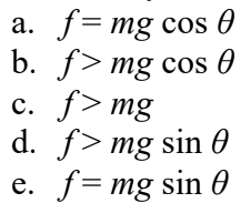 <p>A block of mass m sits at rest on a rough inclined ramp that makes an angle θ with the horizontal. What must be true about the force of static friction f on the block?</p>