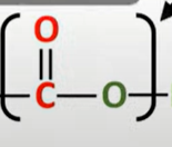 <p>-formed by reacting a diol and dicarboxylic acid</p><p>-ester links formed</p><p>-OH from carboxylic acid</p><p>-H from diol</p>