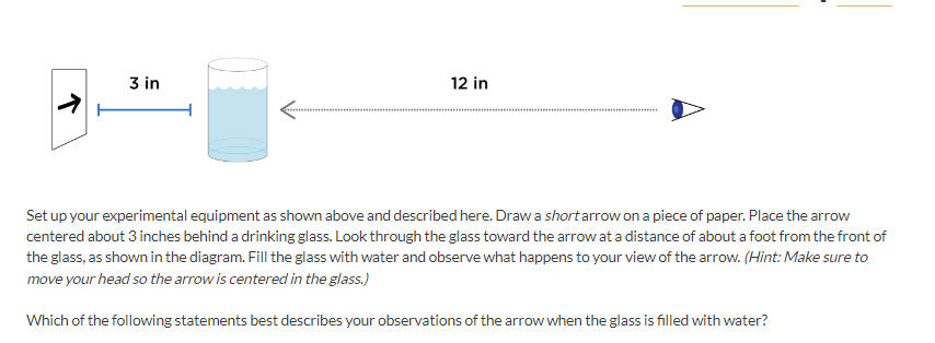 (4) Which of the following statements best describes your observations of the arrow when the glass is filled with water? 