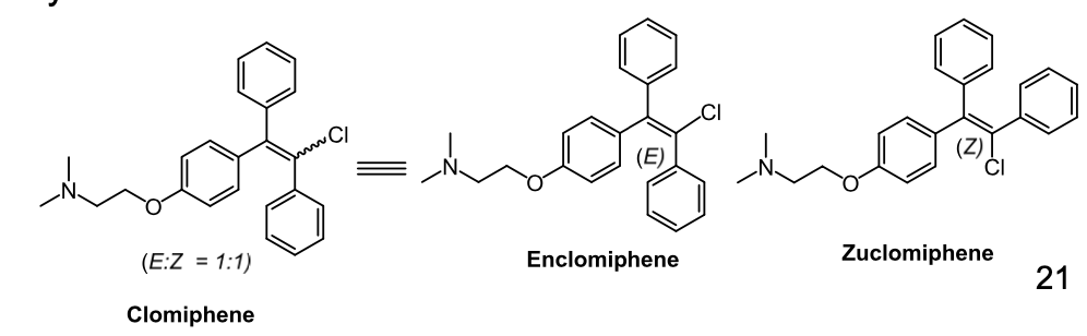 <p>Clomiphene</p><ul><li><p>a 1:1 mixture of enclomiphene and zuclomiphene)</p></li><li><p>enclomiphene and zuclomiphene = Geometric isomers</p></li><li><p>Zuclomiphene has estrogenic activity; enclomiphene has anti-estrogenic activity.</p></li><li><p>Blocks the feedback inhibition of estrogen receptors at the pituitary, thereby stimulating FSH release → ovulation</p></li><li><p>Use</p><ul><li><p>mainly as an ovulation stimulant (most commonly used fertility drug). </p></li><li><p>treat polycystic ovary syndrome.</p></li></ul></li><li><p>Oral drug</p></li><li><p>Clomiphene is <strong>considered a SERM </strong>because the drug mixture has estrogenic and anti-estrogenic activity.</p></li></ul><p></p>