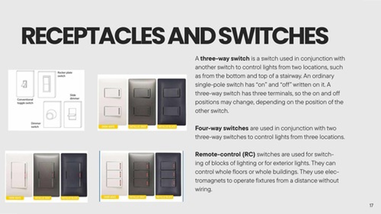 <p>A switch used in conjunction with another switch to control lights from two locations, such as the top and bottom of a stairway.</p>