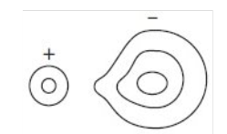 <p>Describe what is happening:</p>