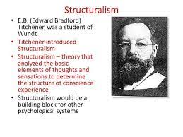<ul><li><p><span>Reductionism: Break down complex topics and make it simpler</span></p></li></ul><p></p>