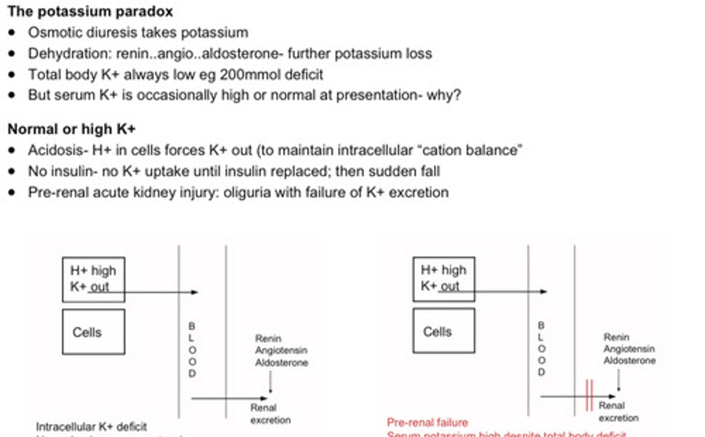 <p>• Osmotic diuresis takes potassium</p><p>• Dehydration: renin..angio..aldosterone- further potassium loss</p><p>• Total body K+ always low eg 200mmol deficit</p><p>• But serum K+ is occasionally high or normal at presentation (serum potassium is high because there is a pre renal AKI = no excretion + anuria)</p>