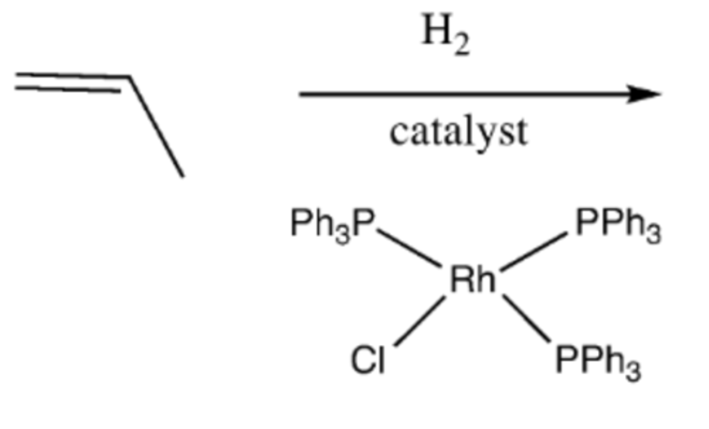 <p>alkene +H2 + Wilkinson's catalyst</p>