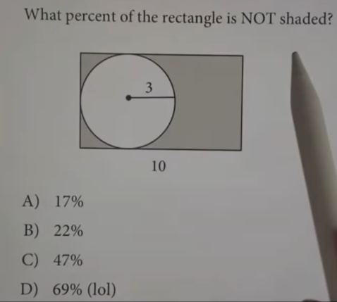 <p>Hvor meget af arealet er ikke farvet?</p>