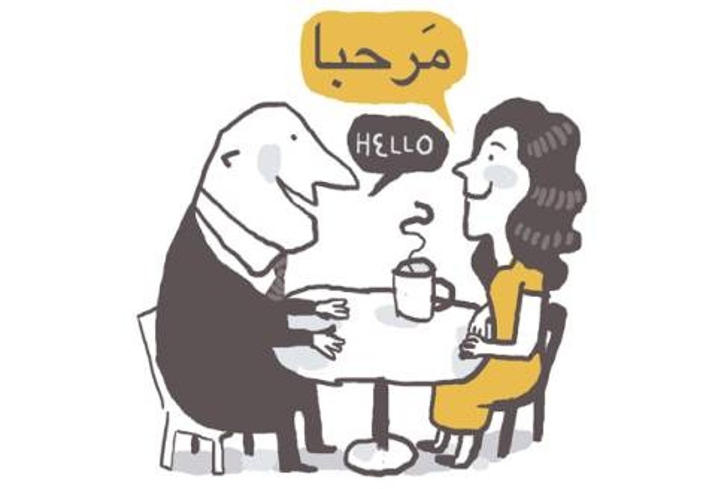 <p>Sth that prevents successful communication (rào cản ngôn ngữ)</p>