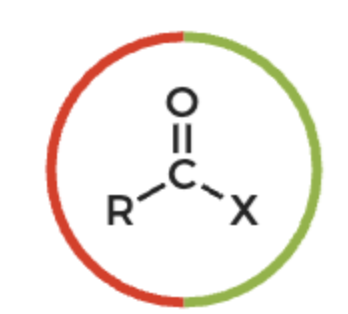 <p>RCOX</p>