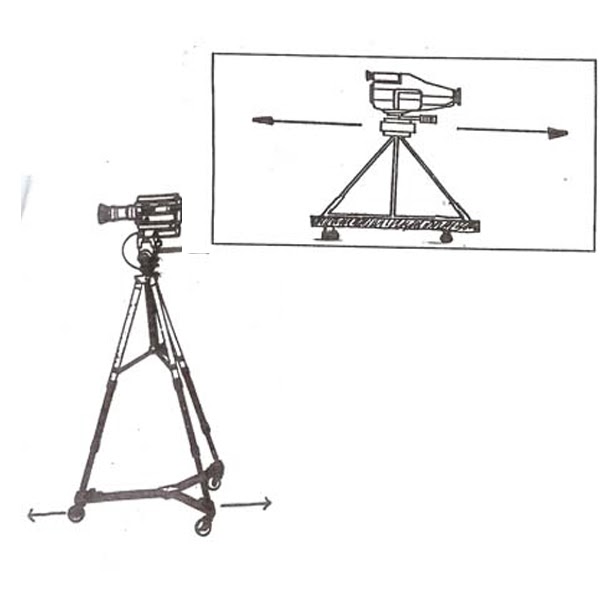 <p><span><span>What is the following camera movement called?</span></span></p>