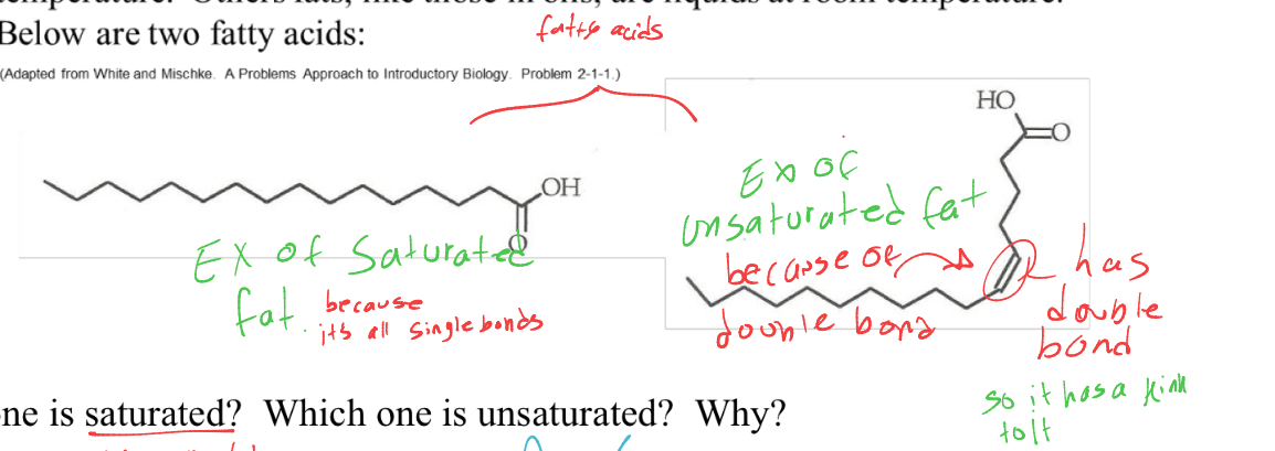 <p>fats be saturated or unsaturated, how do you tell the diff </p>