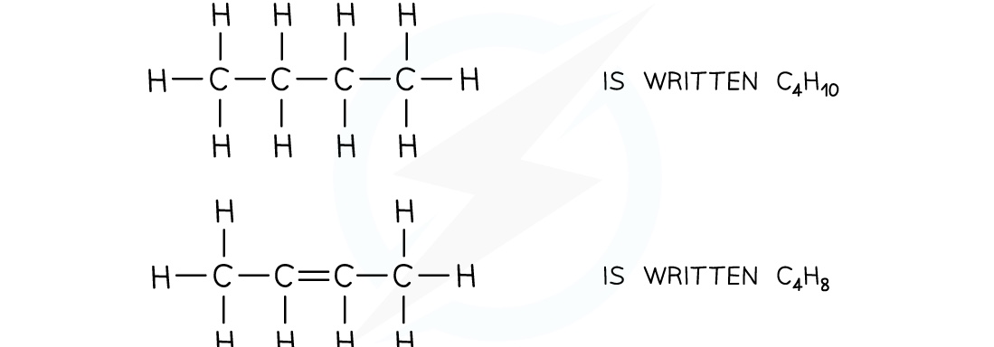 The displayed formulae and molecular formulae of butane and butene