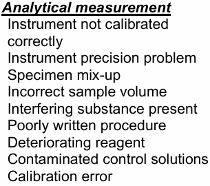 <p>These are examples from what errors?</p>