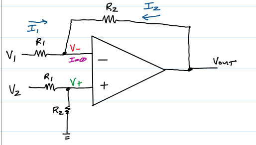 <p>What kind of Op Amp circuit is this?</p>