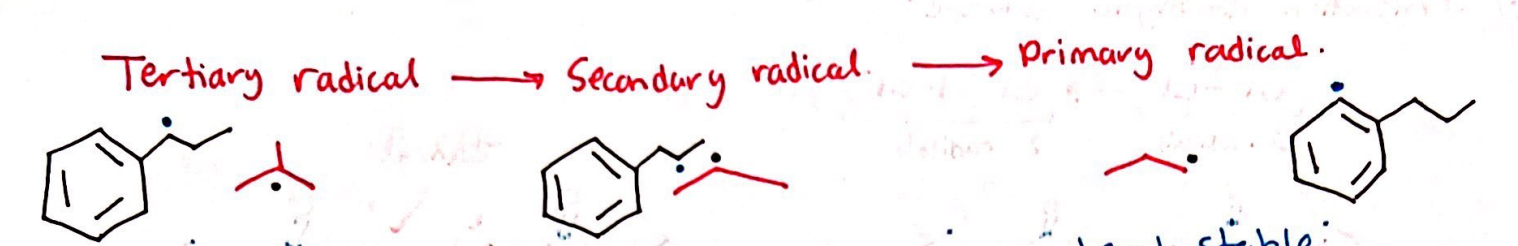<p>What is the order of these radicals from left to right?</p>