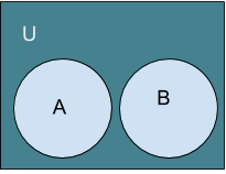 <p>What do you call this set?</p>