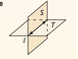 If two planes intersect, then their intersection is a line