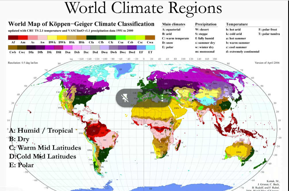 What kind of region is this? 