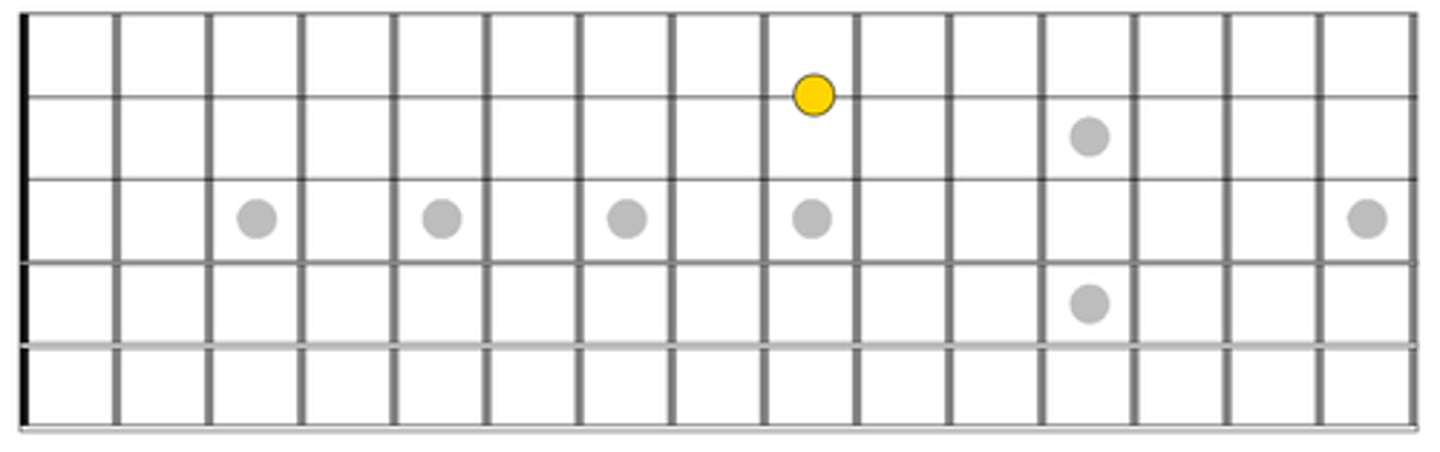 knowt flashcard image