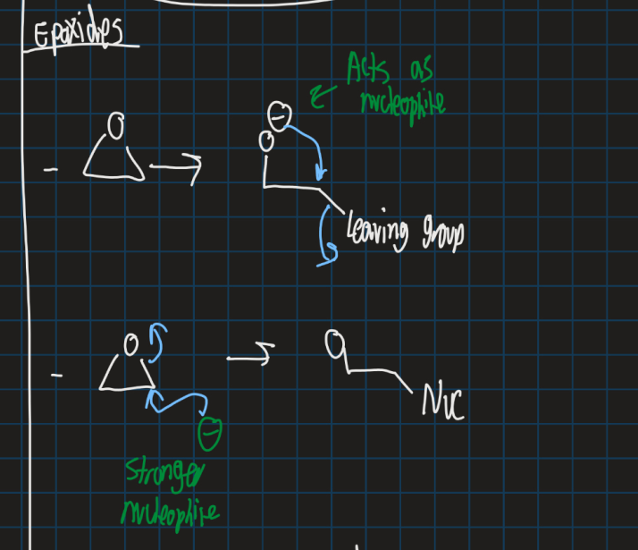 <ul><li><p>Use stronger nucleophile to break</p></li><li><p>Oxygen then can be used as nucleophile</p></li></ul><p></p>