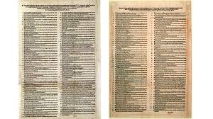 <p><strong>Source Information: </strong>"Ninety-Five Theses", Religious Document, Martin Luther, 1517 <strong>Background: </strong>In 1517, Martin Luther listed arguments against the Catholic Church’s sale of indulgences, sparking religious debate across Europe.</p>