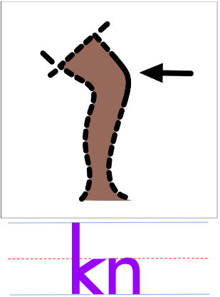term image