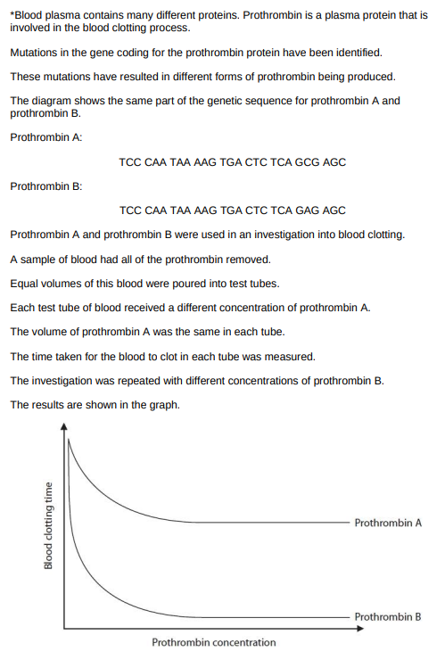 <p>Explain the results of the investigation (6)</p>