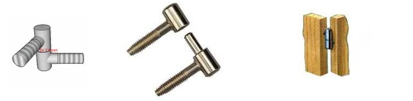 <p>-comes in two parts</p><p>-the threaded part is screwed in pre drilled hole</p><p>-easy to fit and easily dismantled</p>