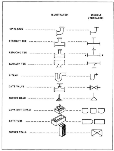Angle Valve - 90 deg. turn
Used for Lavatory, Kitchen, W.C, etc.