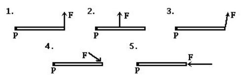 <p>question 1:</p><p>In the figure, a given force F is applied to a rod in several different ways. In which case is the torque&nbsp;due to F about the pivot P greatest?</p><p>a) 1</p><p>b) 5</p><p>c) 3</p><p>d) 4</p><p>e) 2</p>