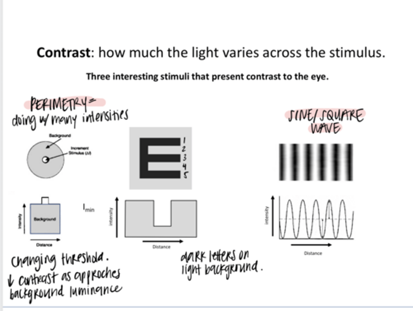 <p>What is the definition on contrast?</p>