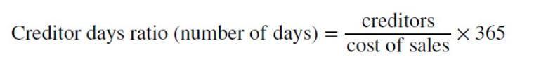 <p>Creditor days ratio</p>