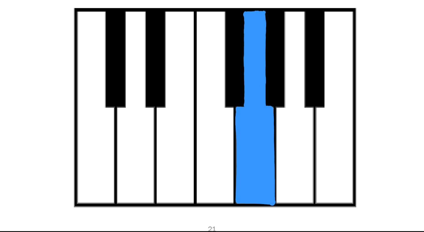 <p>Name that note</p>