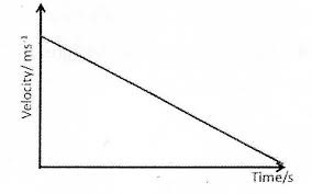 <p></p>