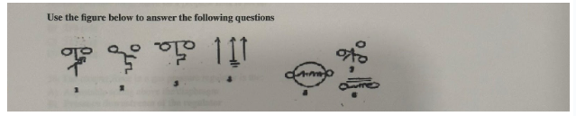 <p><span>Which symbol represents a dryer pilot switch?</span></p><p><span>A) 1</span></p><p><span>B) 2</span></p><p><span>C) 3</span></p><p><span>D) 7</span></p>