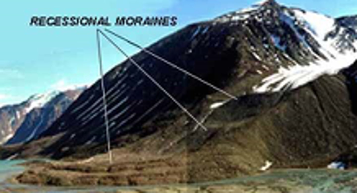<p>Marks the pauses in the retreat of a glacier.</p>
