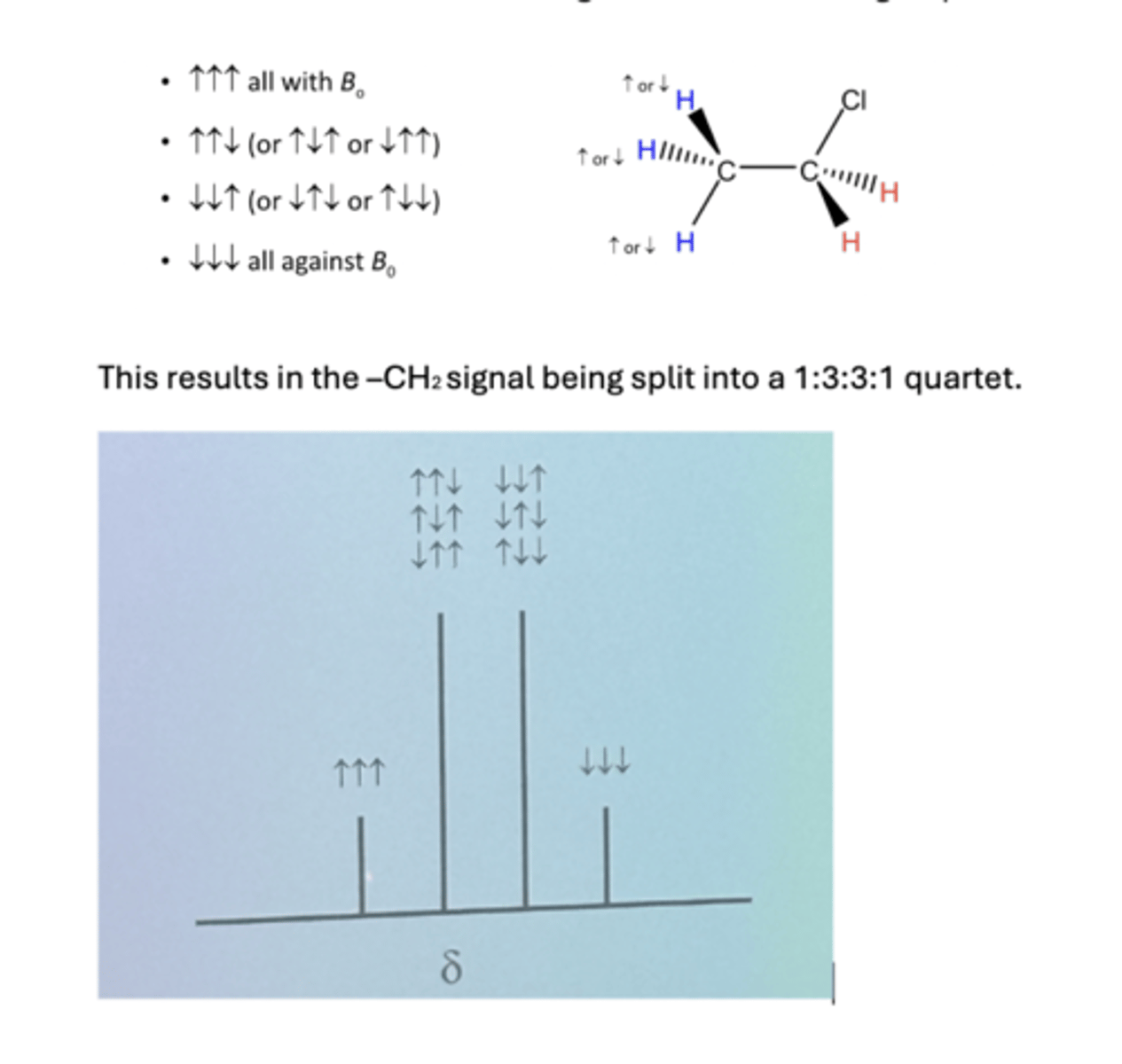 <p>his results in the -CH2 signal being split into a 1:3:3:1 quartet.</p>