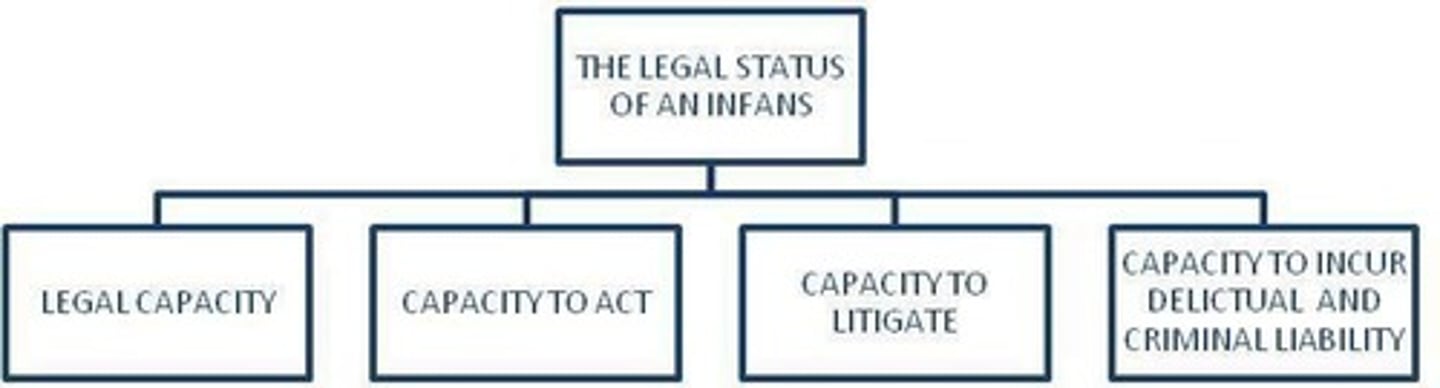 <p>[STUDENTNUMBER] [MODULECODE] [SURNAME].pdf</p>