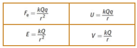 <p>From left to right, multiply by r; from top to bottom, divide by q</p>