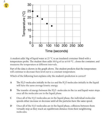 <p>Which of the following best explains why the student’s prediction is correct?</p>