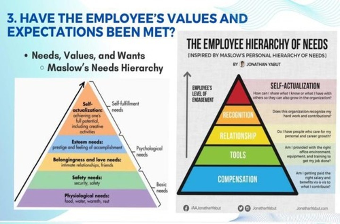 <p>Maslow's Needs Hierarchy, ERG Theory, and Herzberg's Two-Factor Theory.</p>