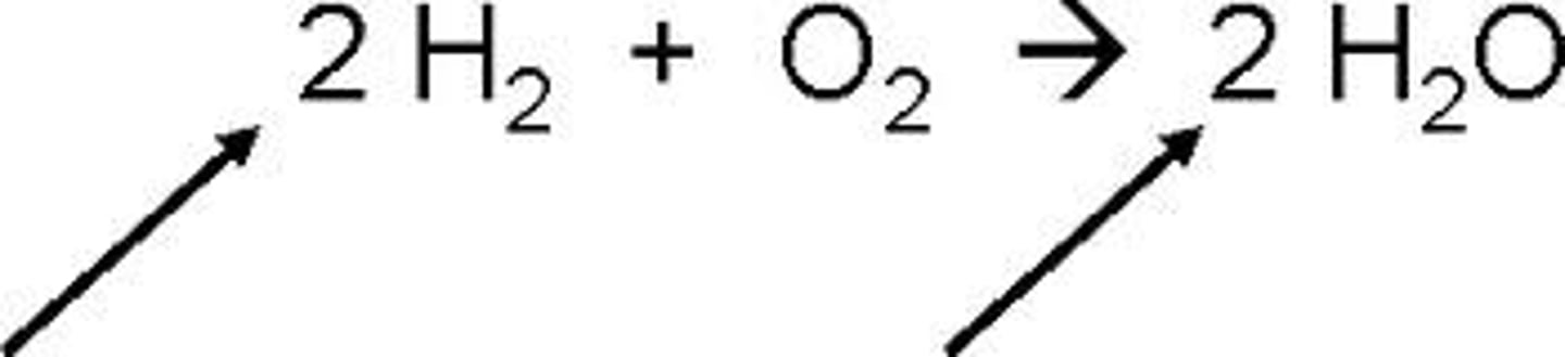 <p>A number in front of a chemical formula in an equation that indicates how many molecules or atoms of each reactant and product are involved in a reaction.</p>
