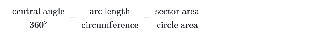 <p>Central Angle/360</p>