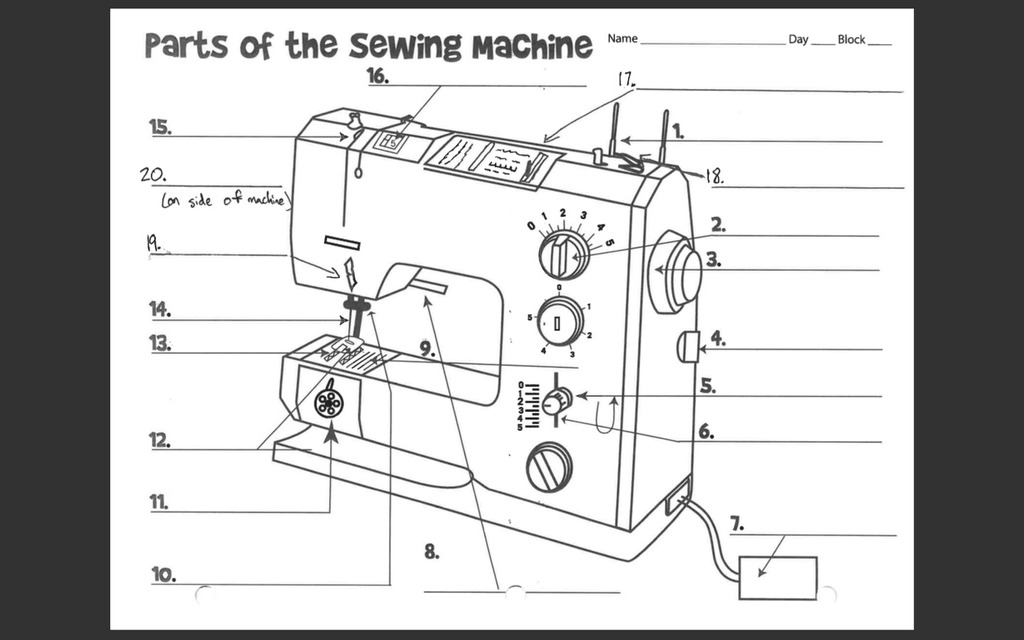 <p>What part of a sewing machine is this? (#11)</p>