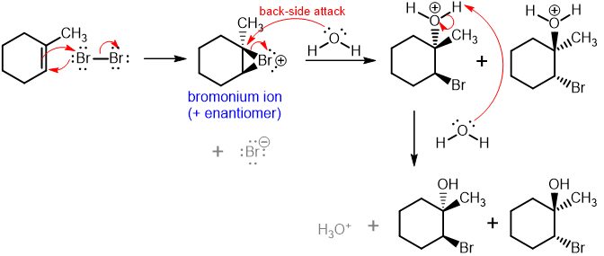 <p>“Add halogen and hydroxide”</p><p>Addition of HO-X to alkene using halogen (Br or Cl) and water to form a Markovnikov halohydrin. Bromonium or chloronium ion intermediate forms. Bromohydrin in DMSO solvent and using NBS.</p>