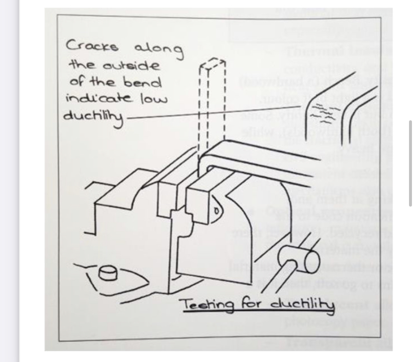 How to test for ‘**Ductility’?**