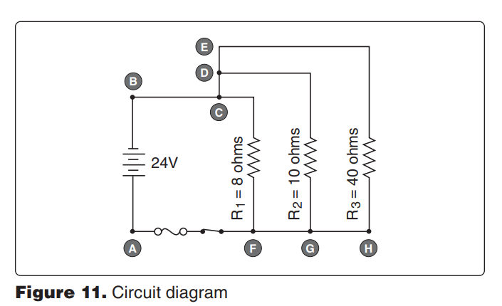<p>8044. (Refer to Figure 11.) Find the total current flowing in the wire between points C and D. </p><p>A—6.0 amperes. </p><p>B—2.4 amperes. </p><p>C—3.0 amperes.</p>